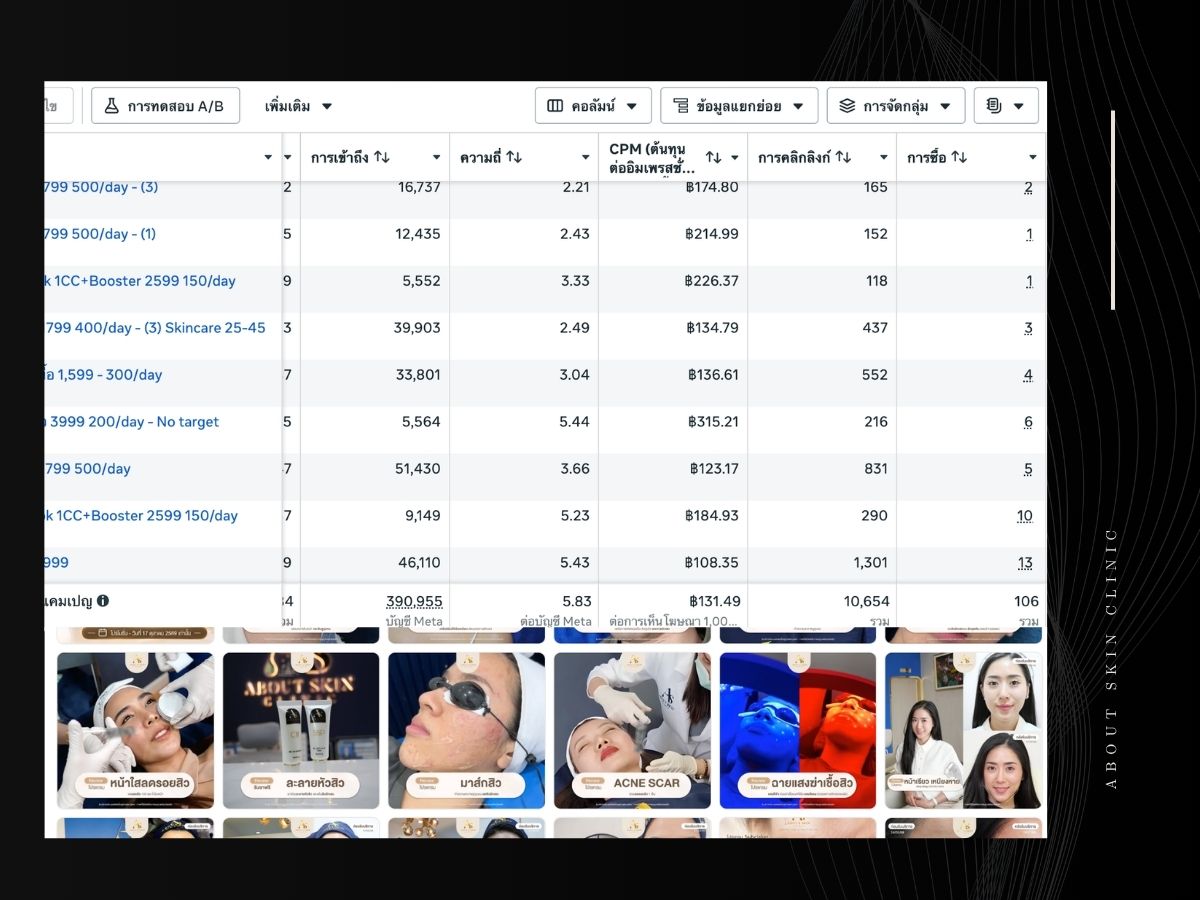 ผลงาน About Skin Clinic